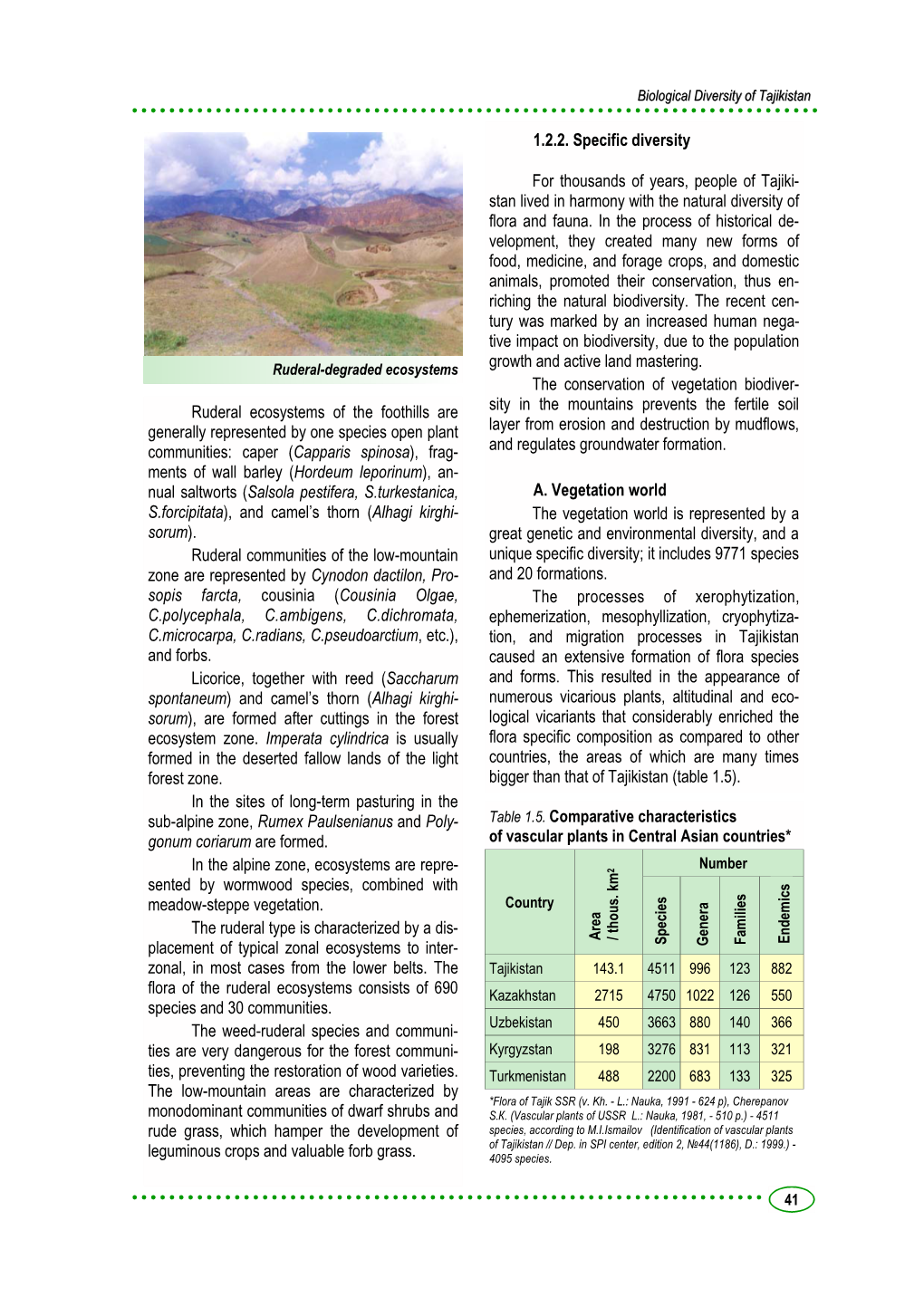 CBD Strategy and Action Plan