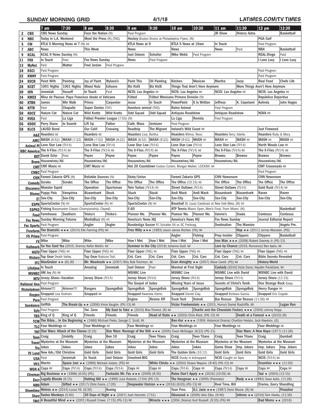 Sunday Morning Grid 4/1/18 Latimes.Com/Tv Times