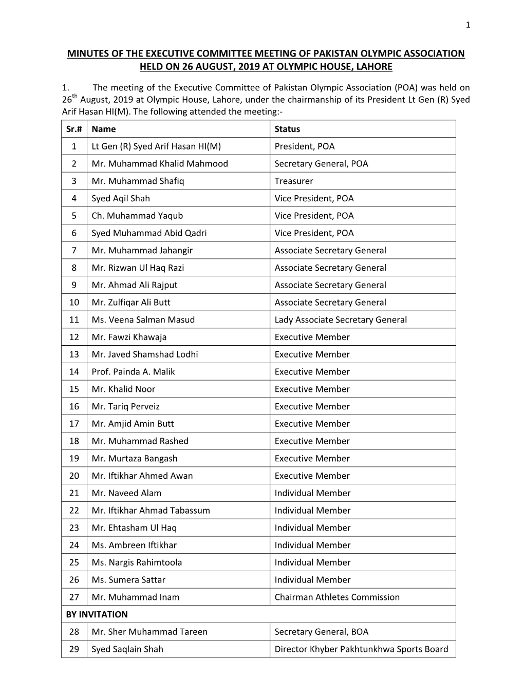 Minutes of the Executive Committee Meeting of Pakistan Olympic Association Held on 26 August, 2019 at Olympic House, Lahore