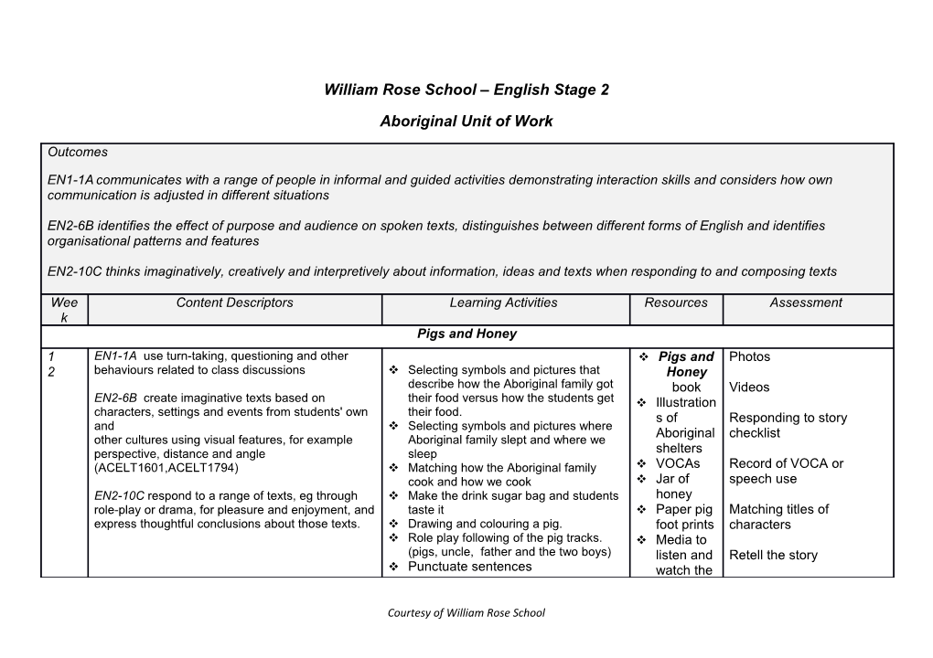 William Rose School English Stage 2