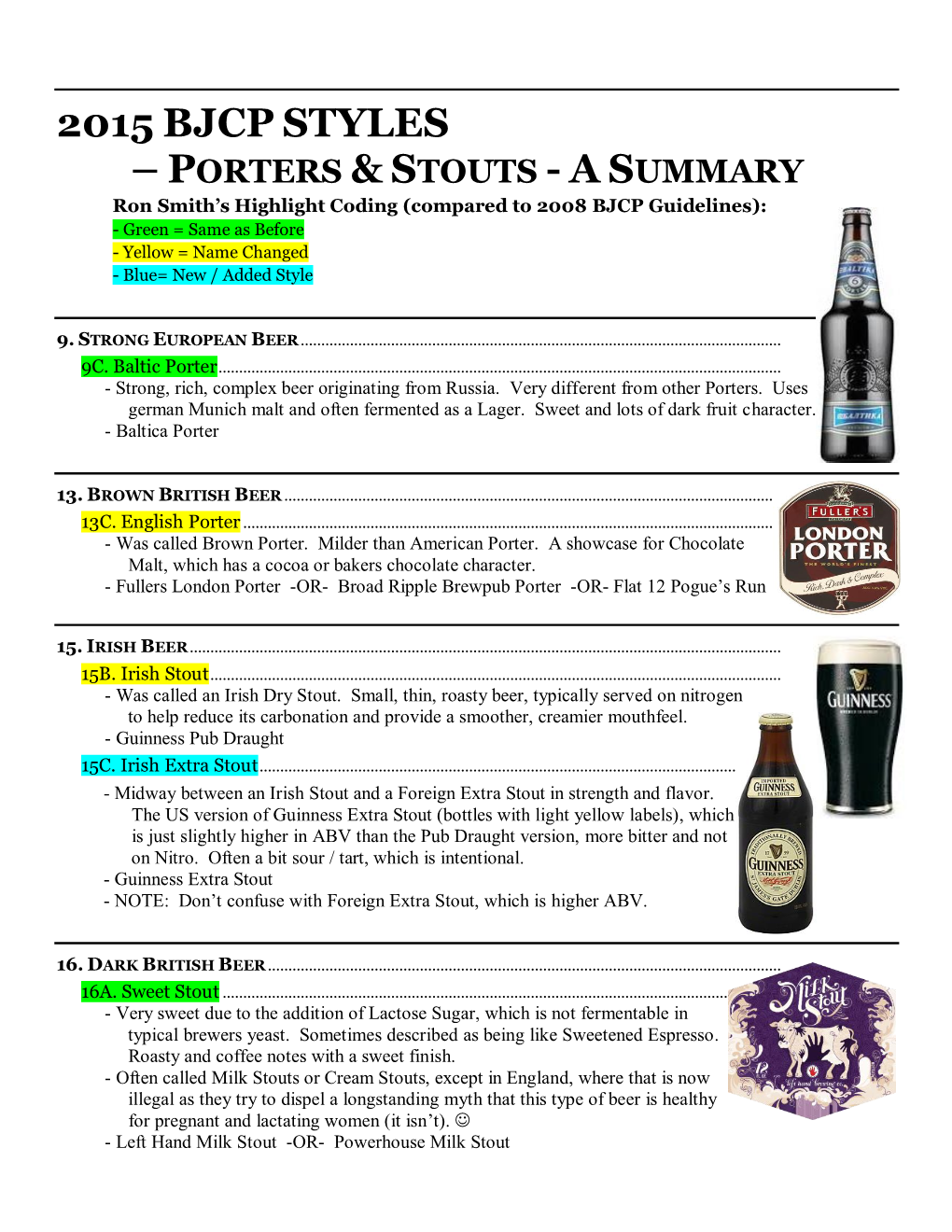 2015 Bjcp Styles – Porters & Stouts