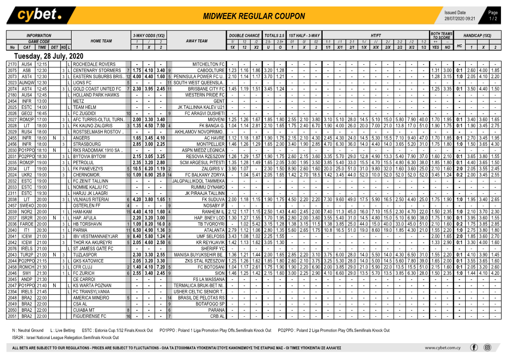 Midweek Regular Coupon 28/07/2020 09:21 1 / 2