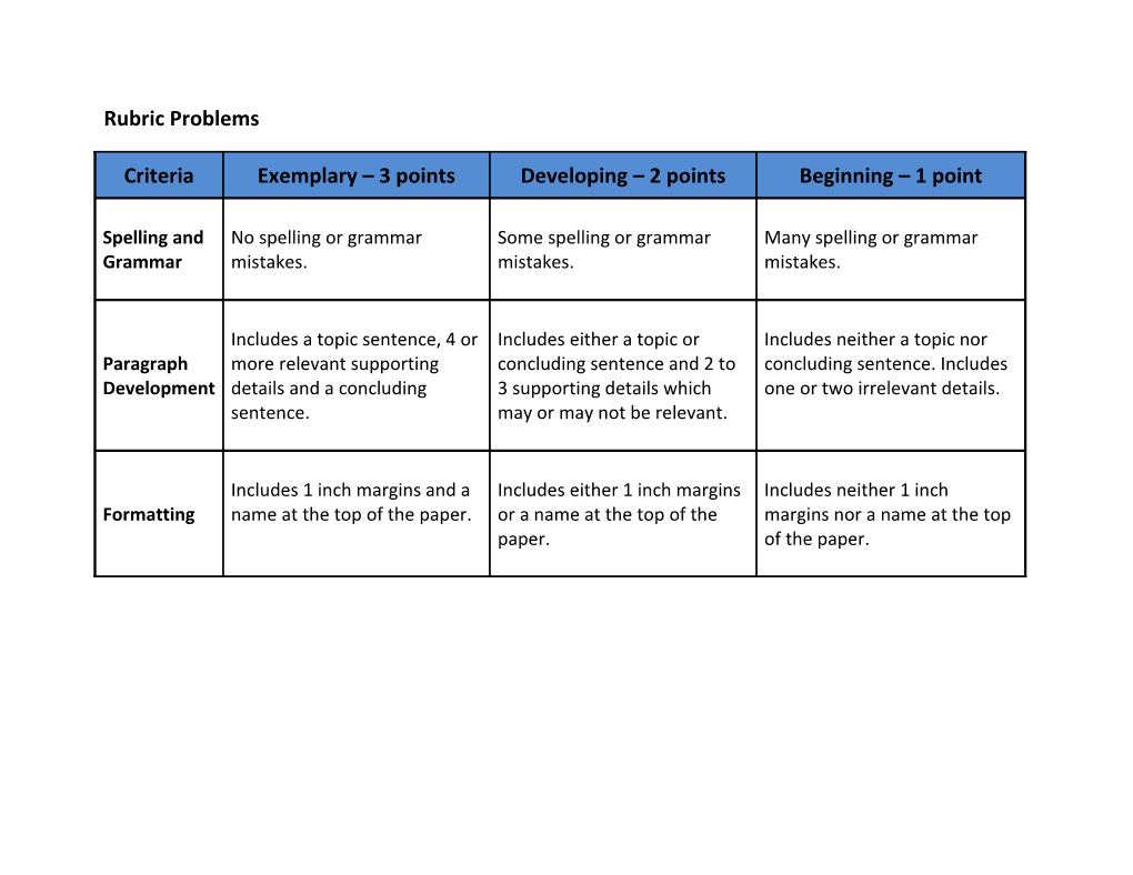 Rubric Problems