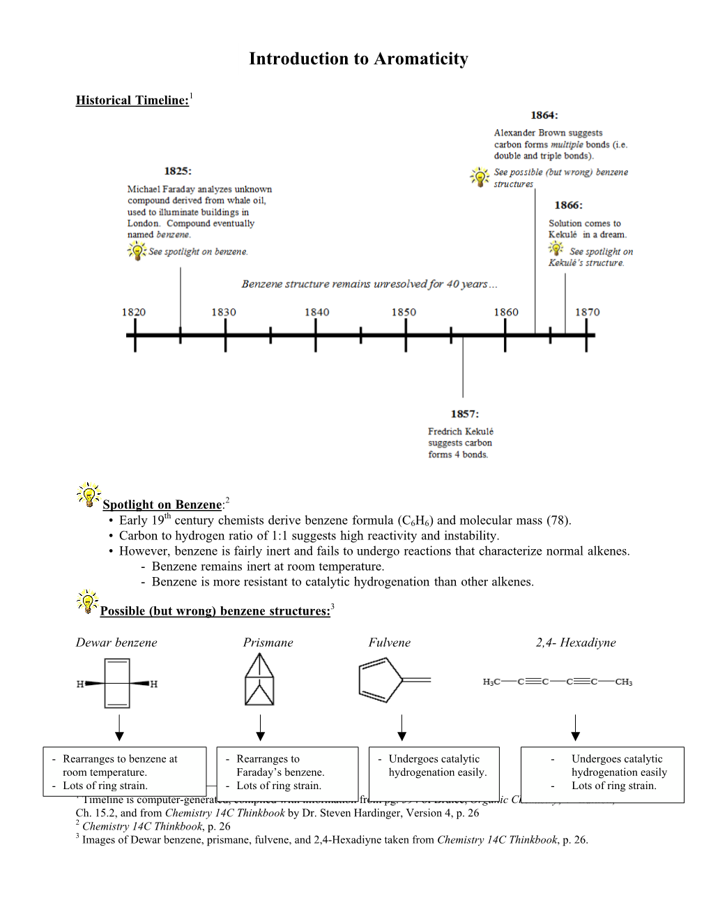 Introduction to Aromaticity