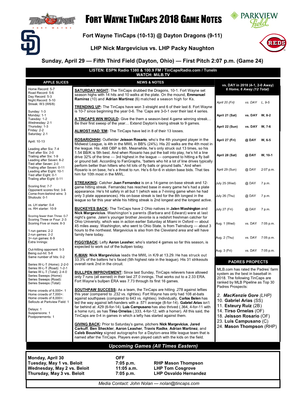 Fort Wayne Tincaps 2018 Game Notes