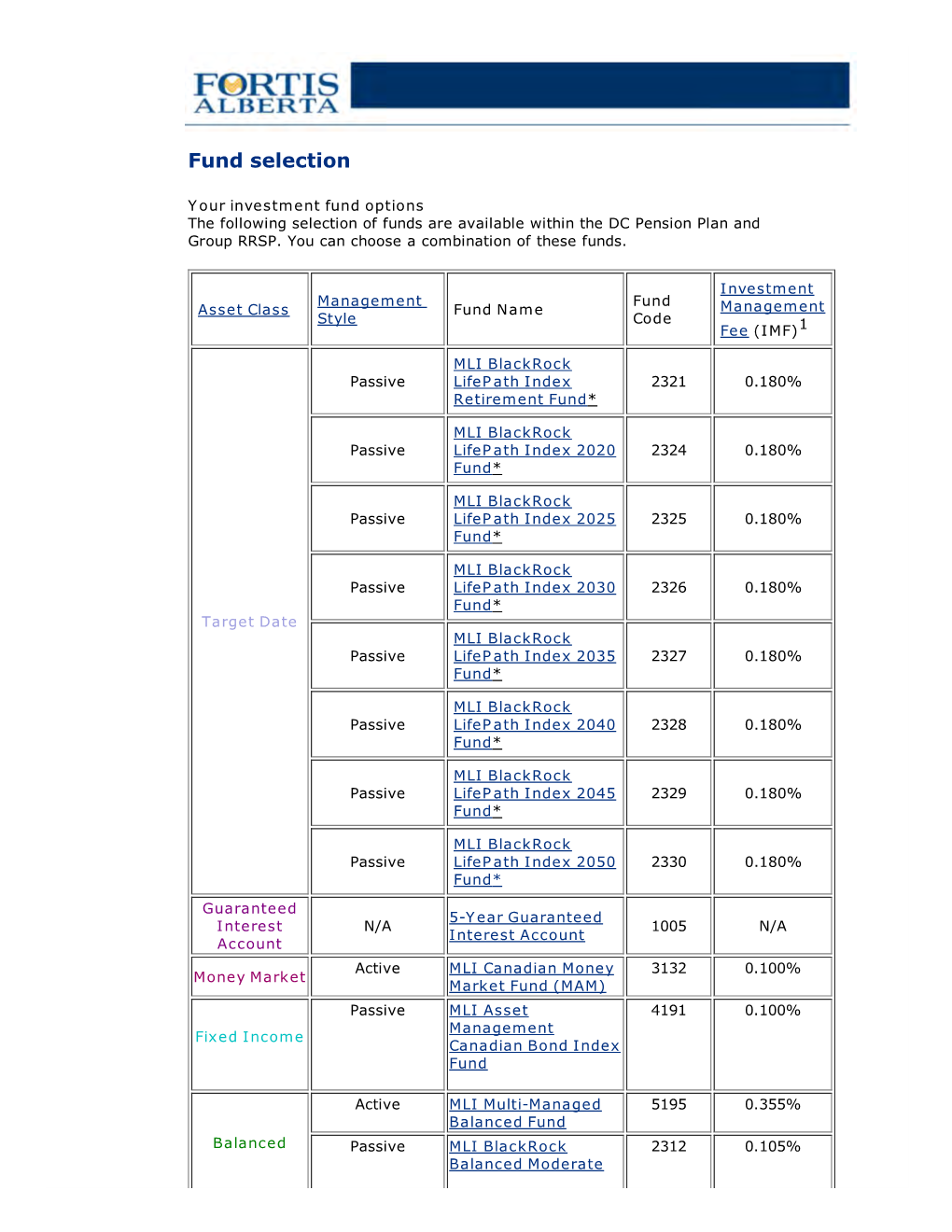 Fund Selection