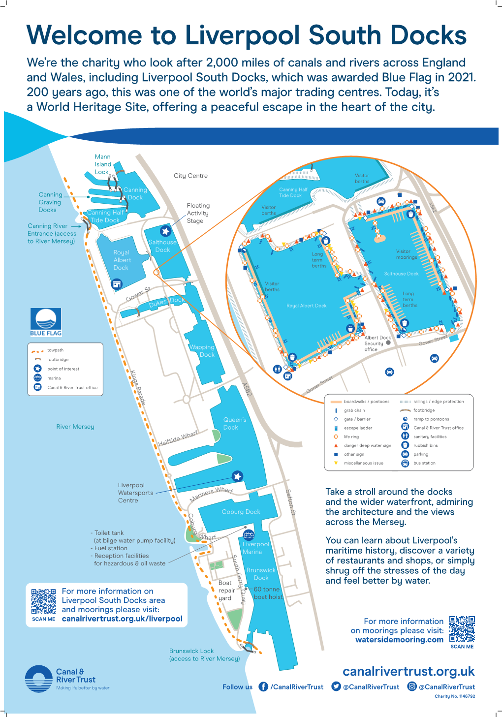 Map of Liverpool South Docks