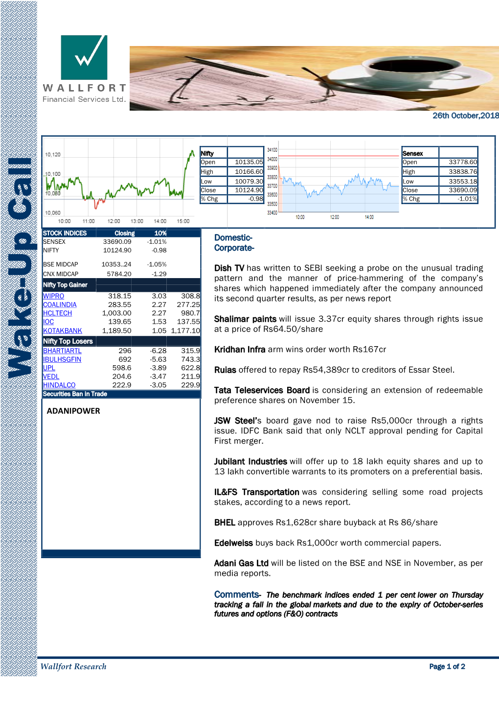 ADANIPOWER Domestic- Corporate- Dish TV Has Written to SEBI Seeking