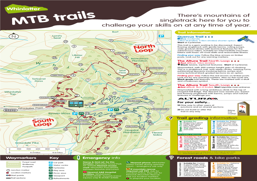 MTB Trails Challenge450 Your Skills on at Any Time of Year