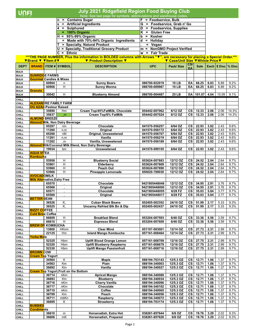 July 2021 Ridgefield Region Food Buying Club Note: See Last Page for Symbols, Abbreviations and Warehouse Codes