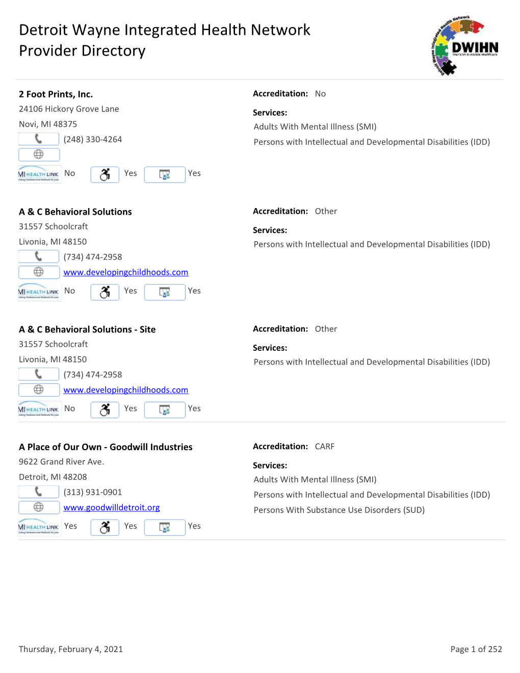 DWIHN Provider Directory List 2021