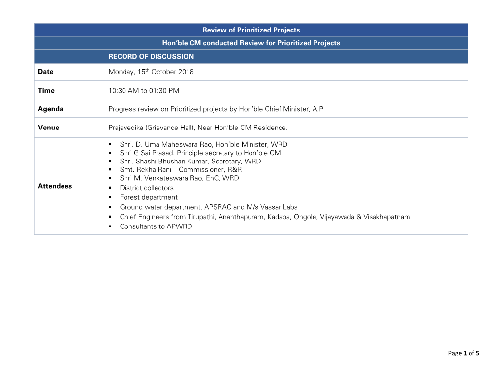 Page 1 of 5 Review of Prioritized Projects Hon'ble CM Conducted