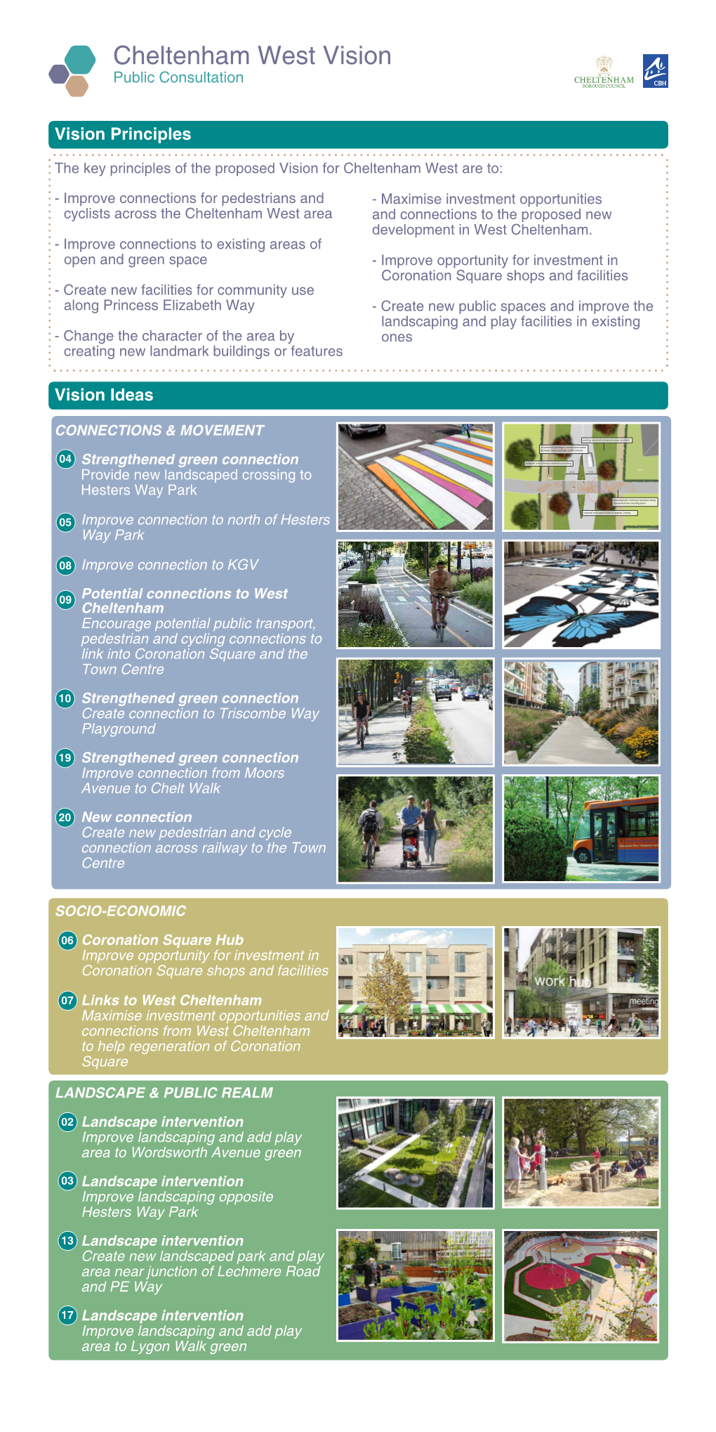 Cheltenham West Vision Public Consultation