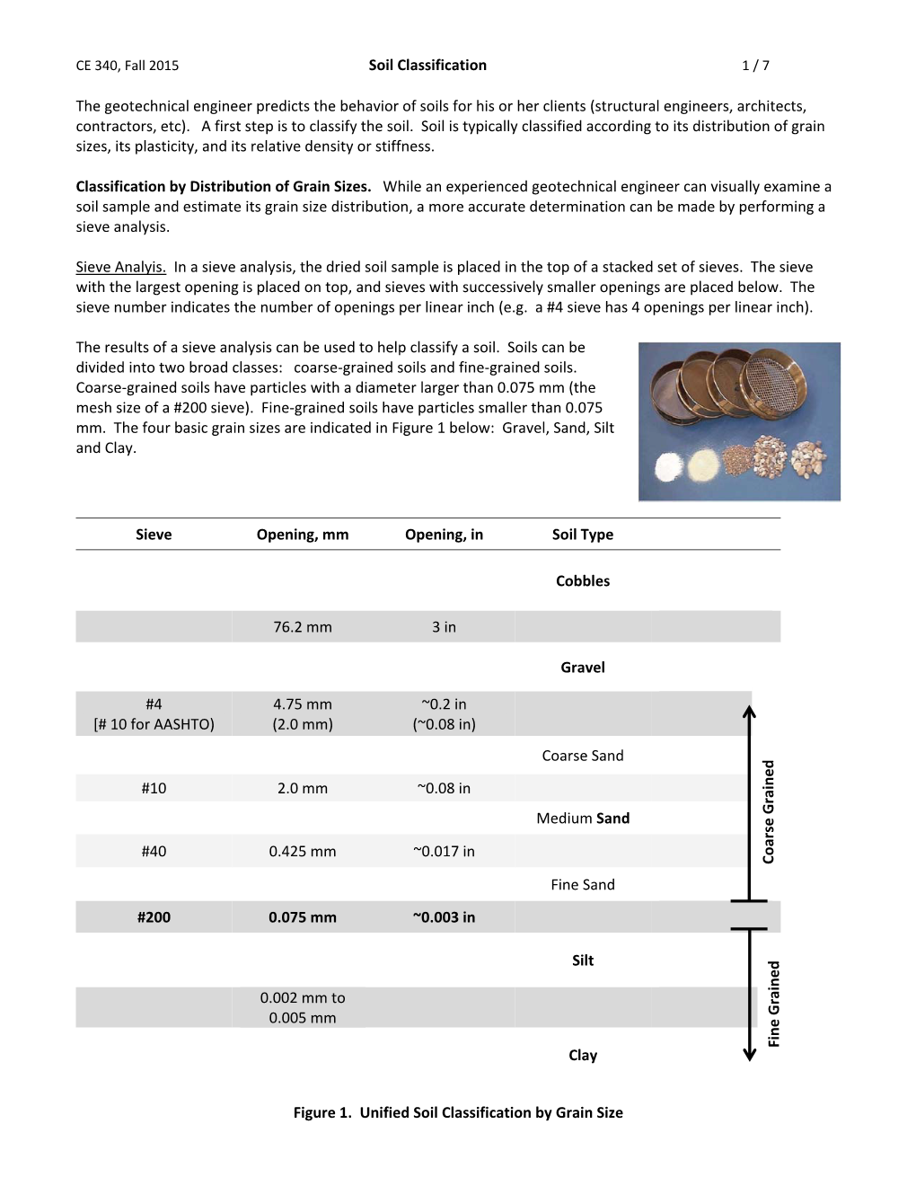 Soil Classification the Geotechnical Engineer Predicts the Behavior Of