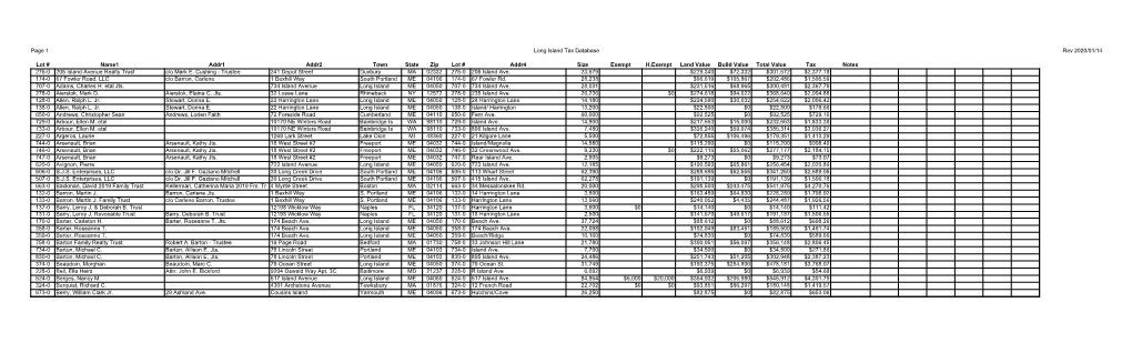 Page 1 Long Island Tax Database Rev 2020/01/14