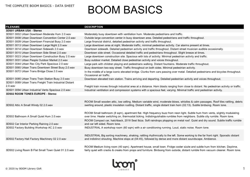 Boom Basics - Data Sheet Boom Basics