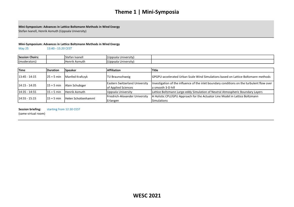 Theme 1 | Mini-Symposia WESC 2021