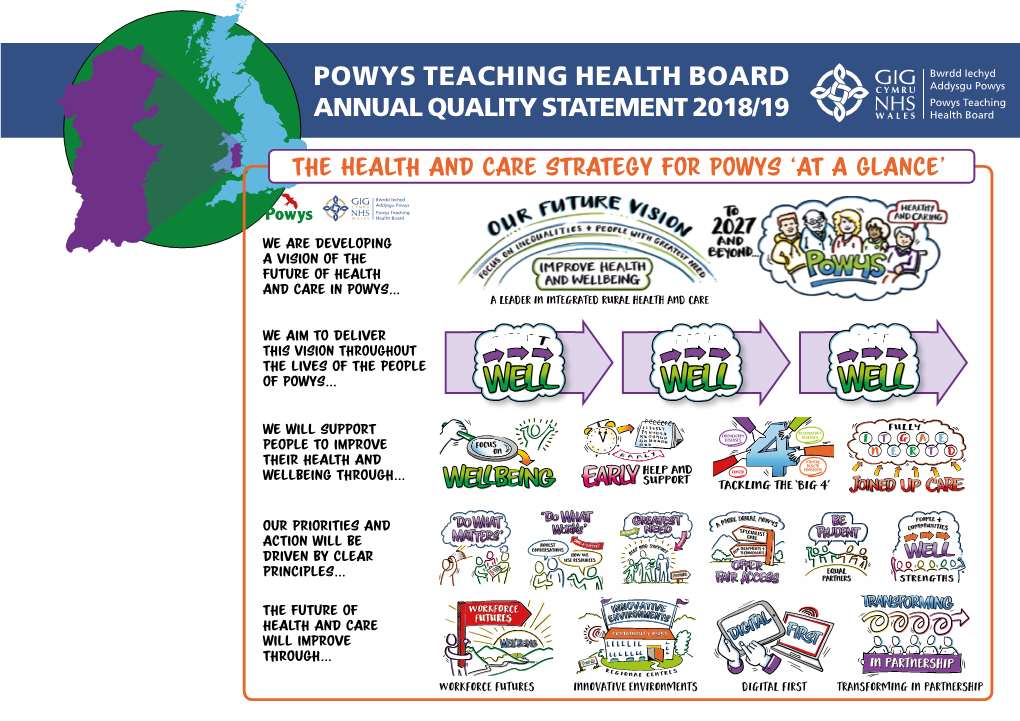 Wales.Nhs.Uk/Quality-And- Led Influenza Immunisation Programme in October 2018