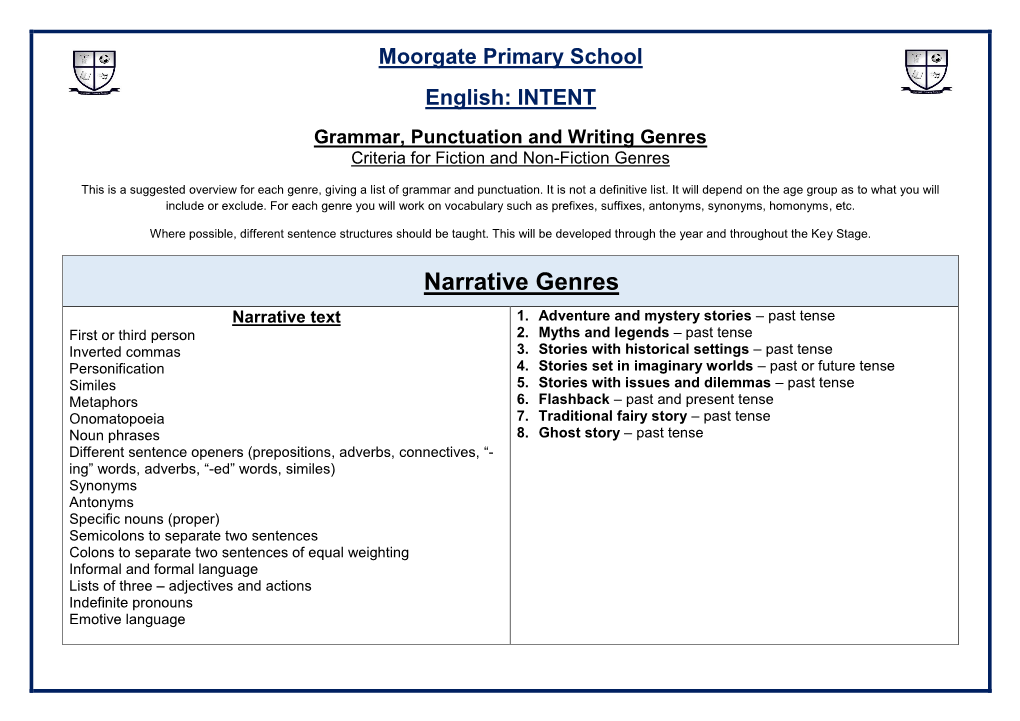 Narrative Genres Narrative Text 1