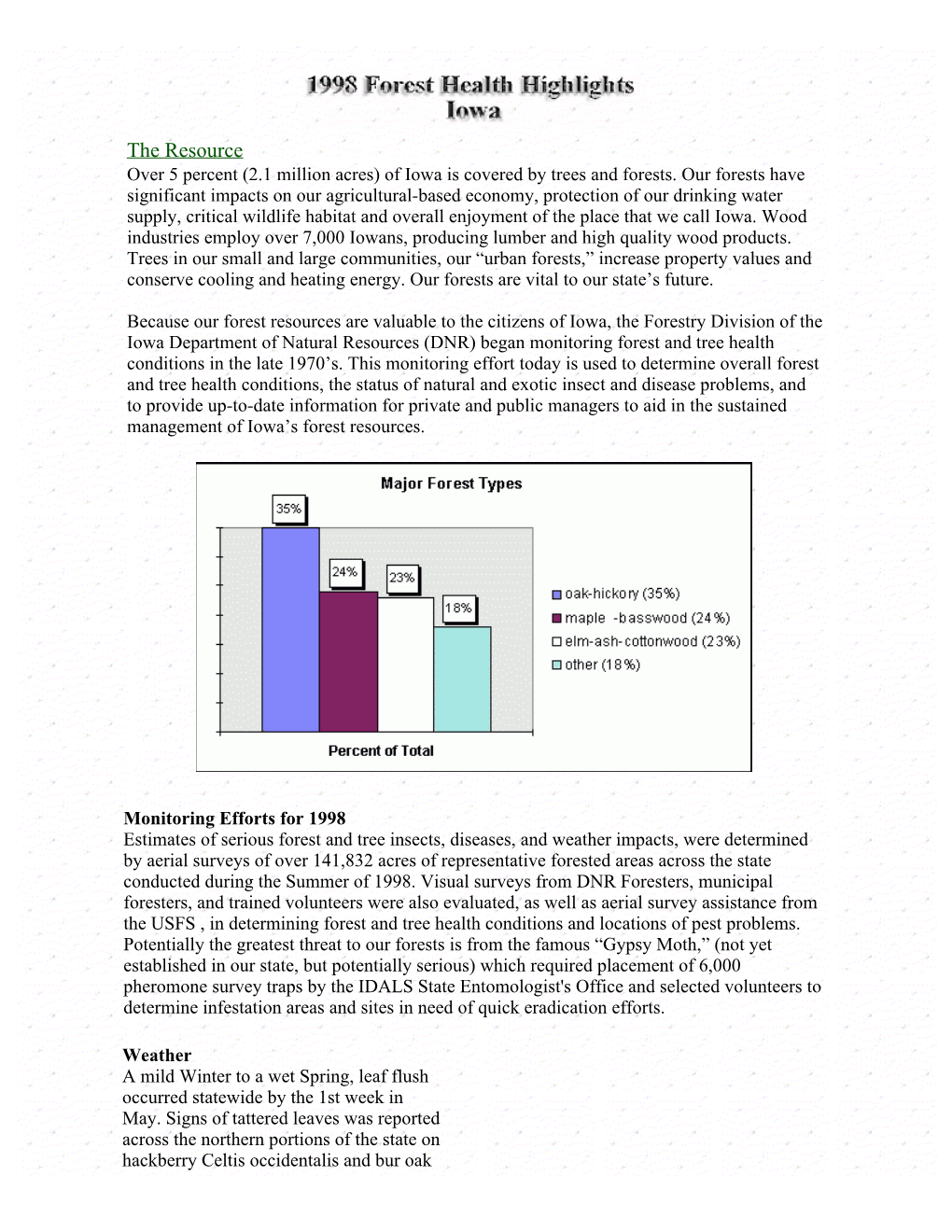 1998 Forest Health Highlights