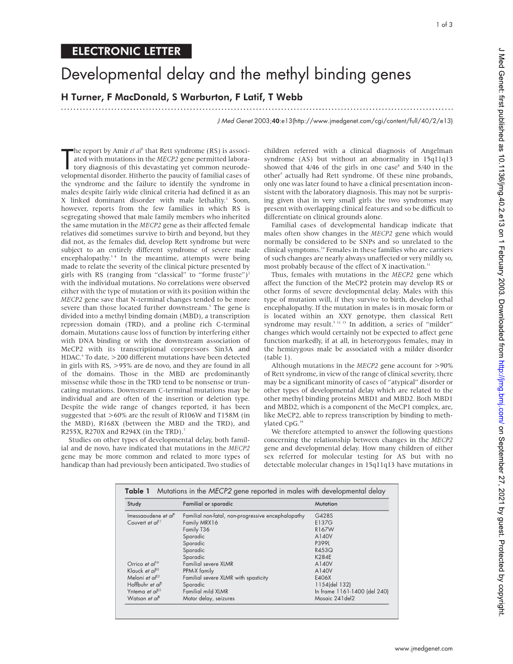 Developmental Delay and the Methyl Binding Genes H Turner, F Macdonald, S Warburton, F Latif, T Webb