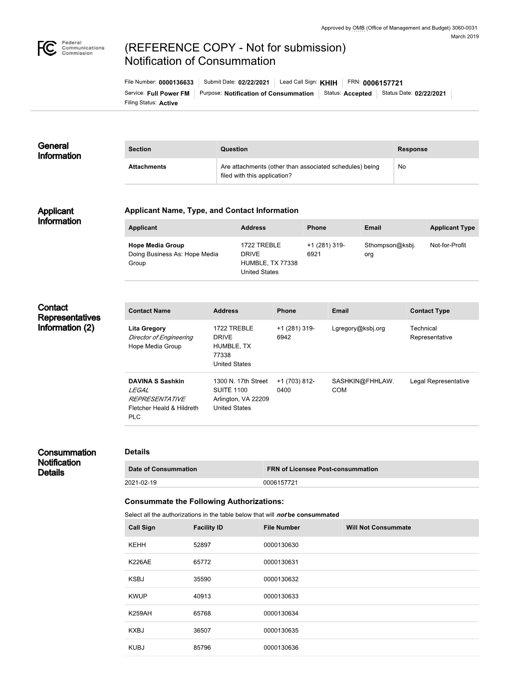 Draft Copy « Licensing and Management System «