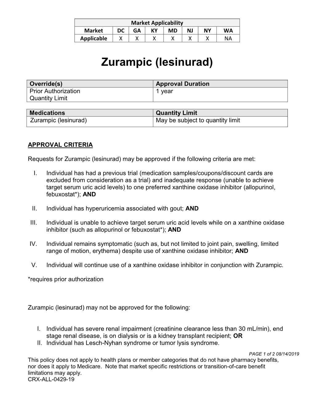 Zurampic (Lesinurad)