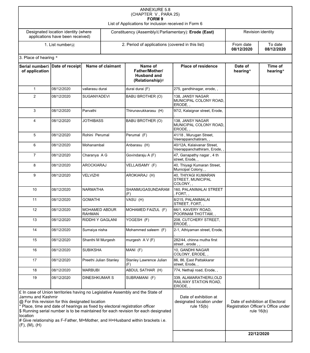 ANNEXURE 5.8 (CHAPTER V , PARA 25) FORM 9 List of Applications For