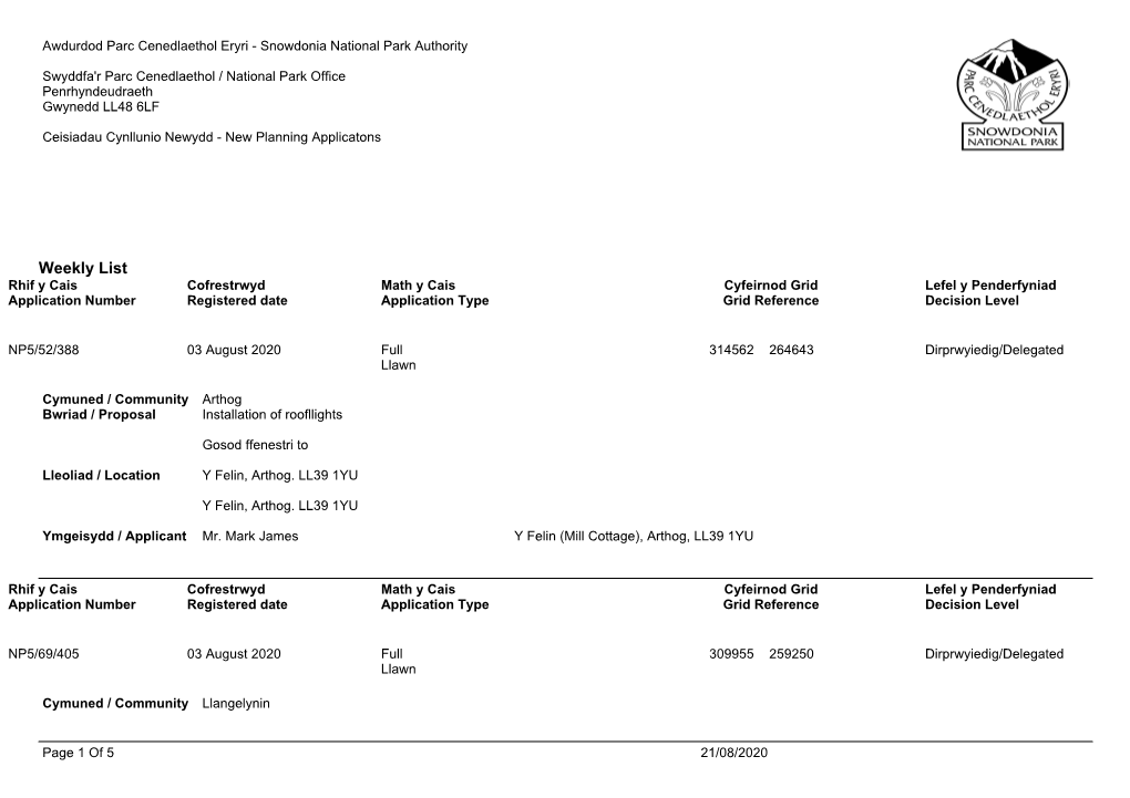 Weekly List Rhif Y Cais Cofrestrwyd Math Y Cais Cyfeirnod Grid Lefel Y Penderfyniad Application Number Registered Date Application Type Grid Reference Decision Level