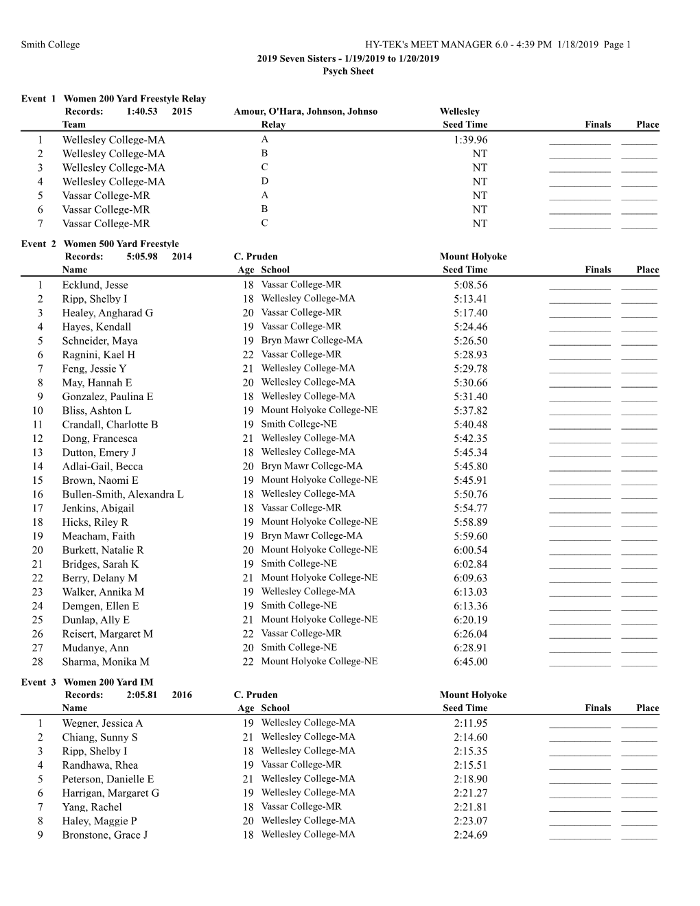 1:39.96 Wellesley College-MA 1 NT Wellesley College-MA 2 NT