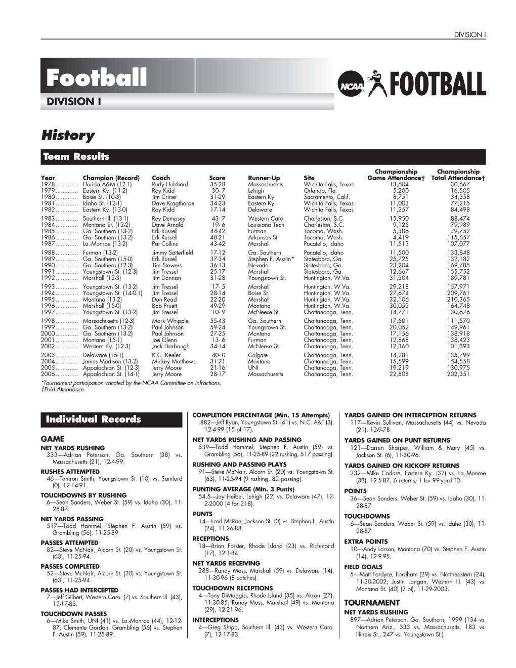 2006 NCAA Division I Football Championship Tournament Records