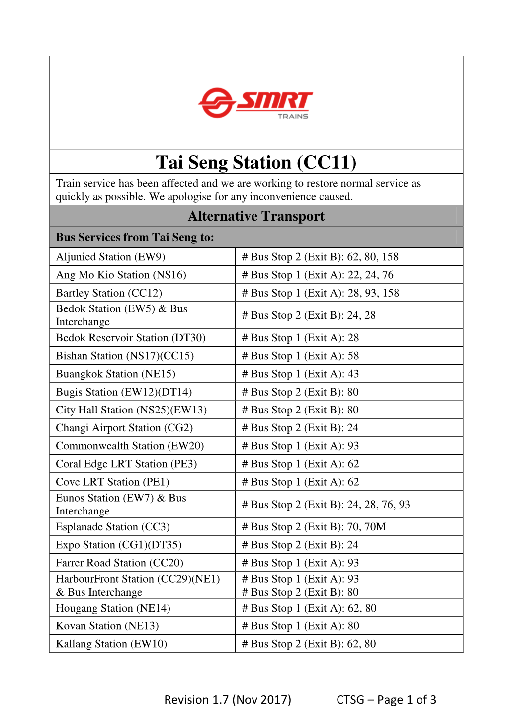 Tai Seng Station (CC11) Train Service Has Been Affected and We Are Working to Restore Normal Service As Quickly As Possible