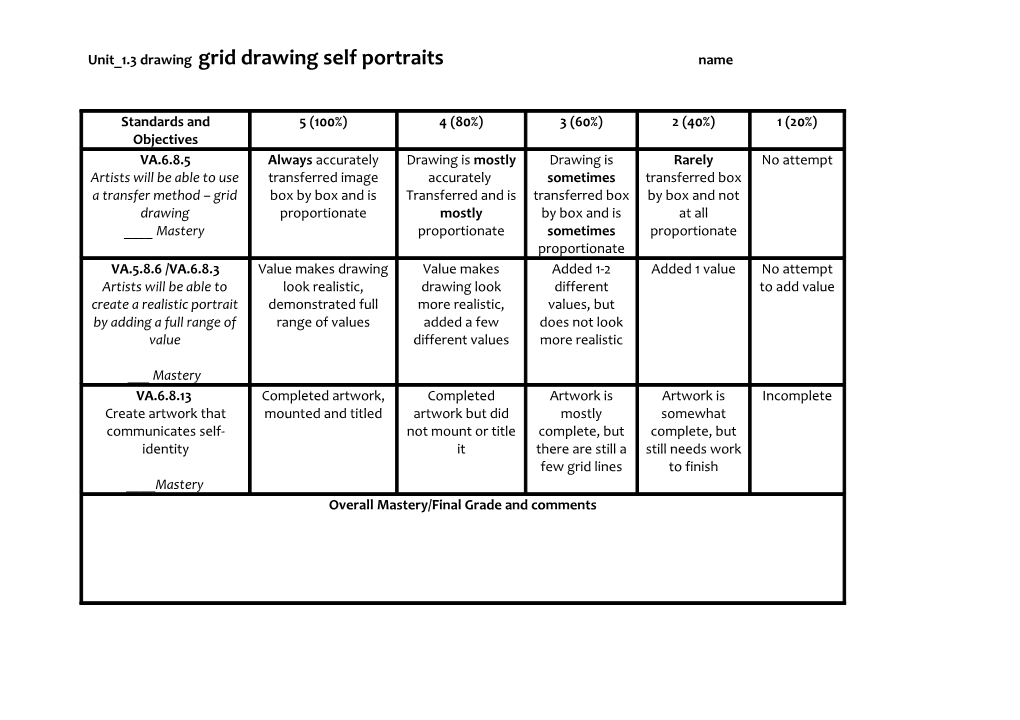 Unit 1.3 Drawing Grid Drawing Self Portraits Name