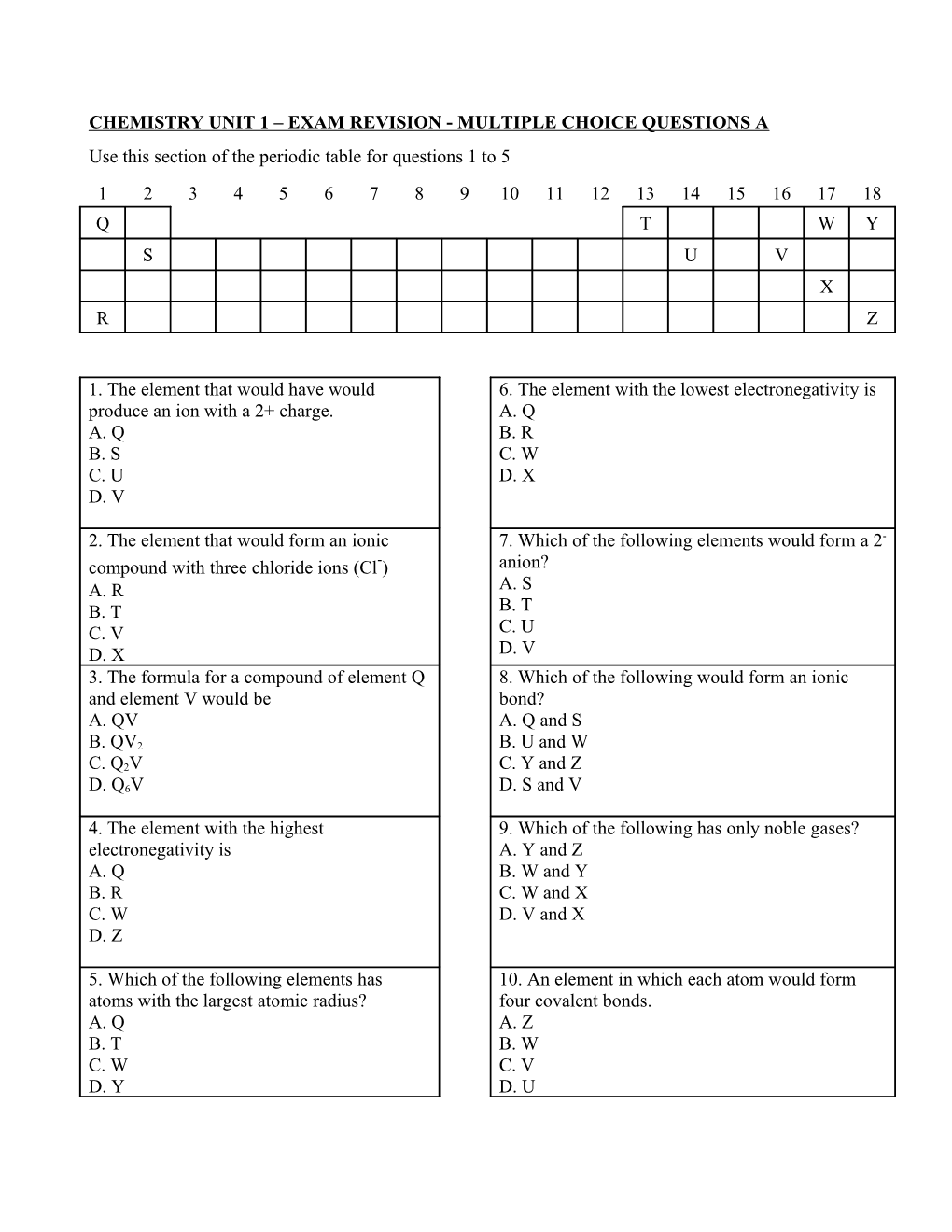 Chemistry – Periodic Table Revision - Multiple Choice Questions