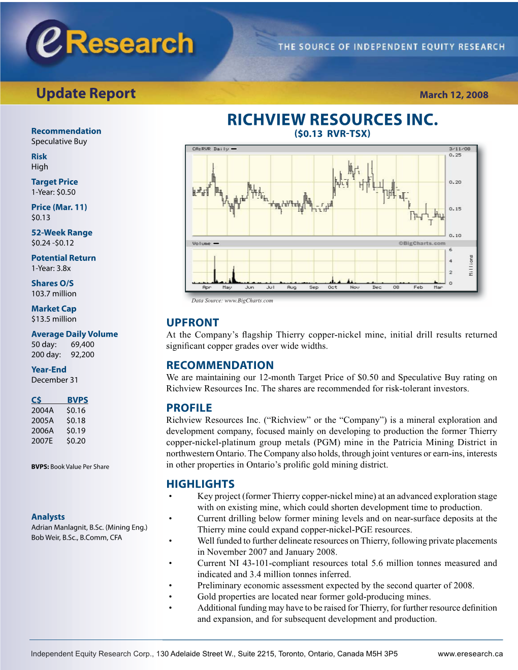 RICHVIEW RESOURCES INC. Recommendation ($0.13 RVR-TSX) Speculative Buy Risk High Target Price 1-Year: $0.50 Price (Mar