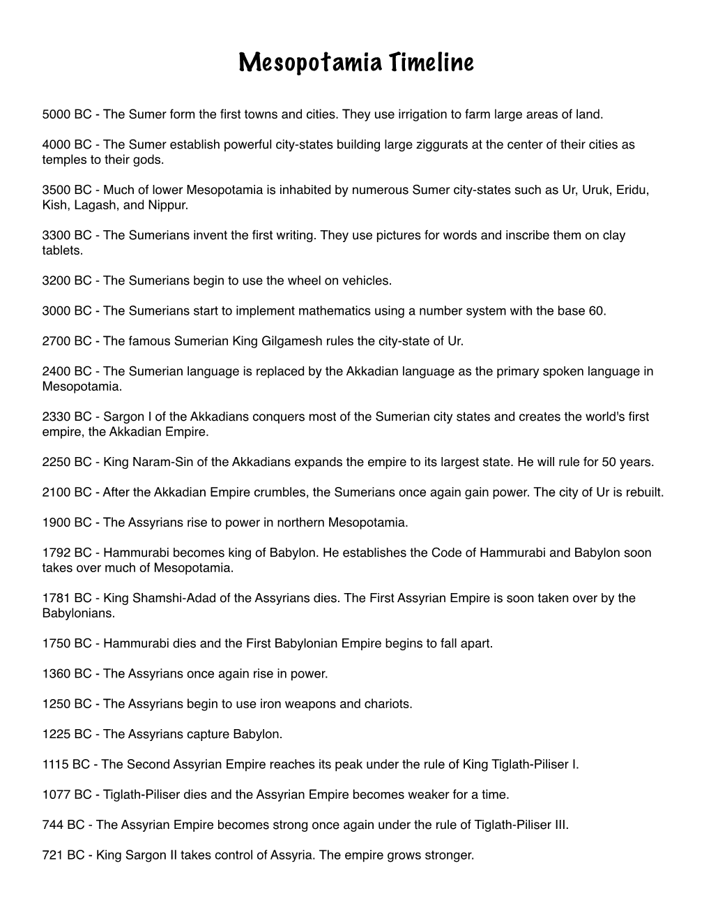 Mesopotamia Timeline