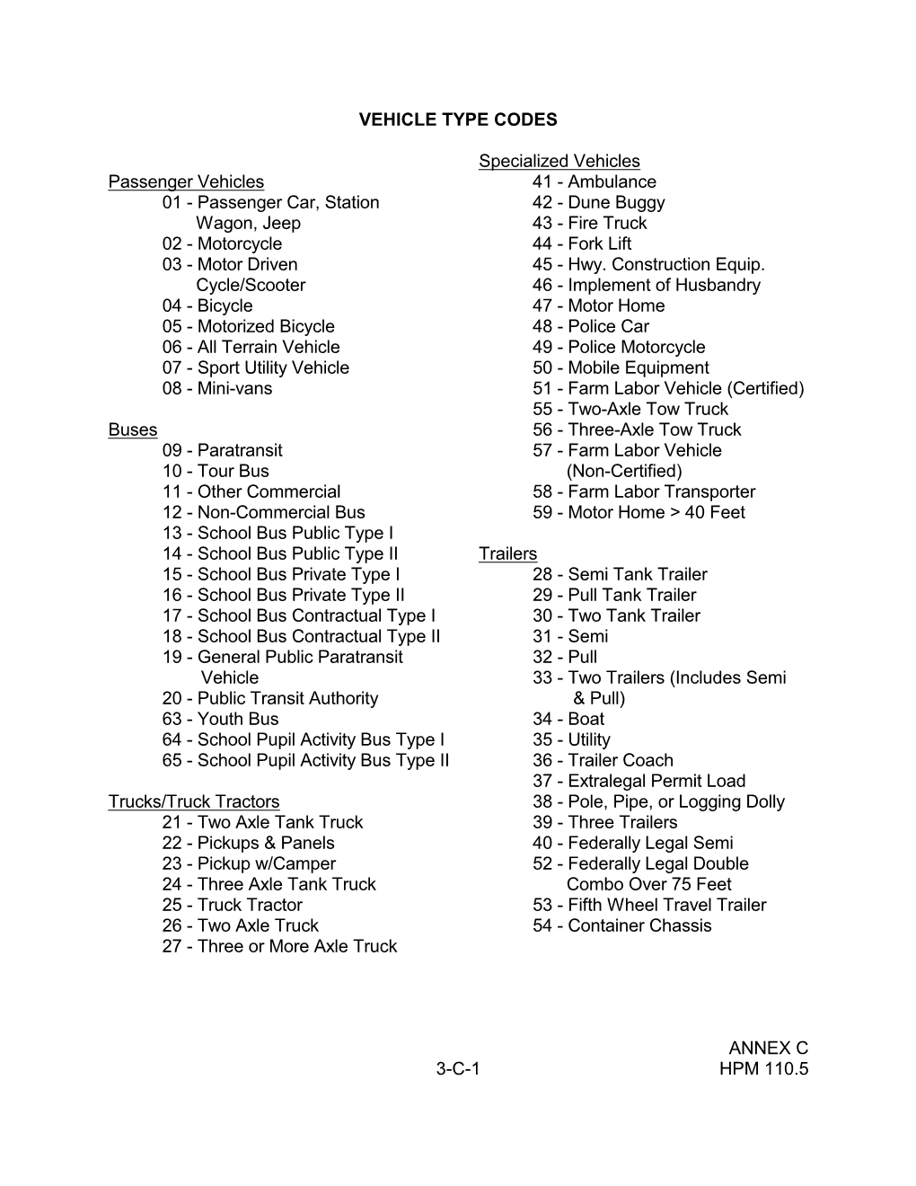 Vehicle Type Codes