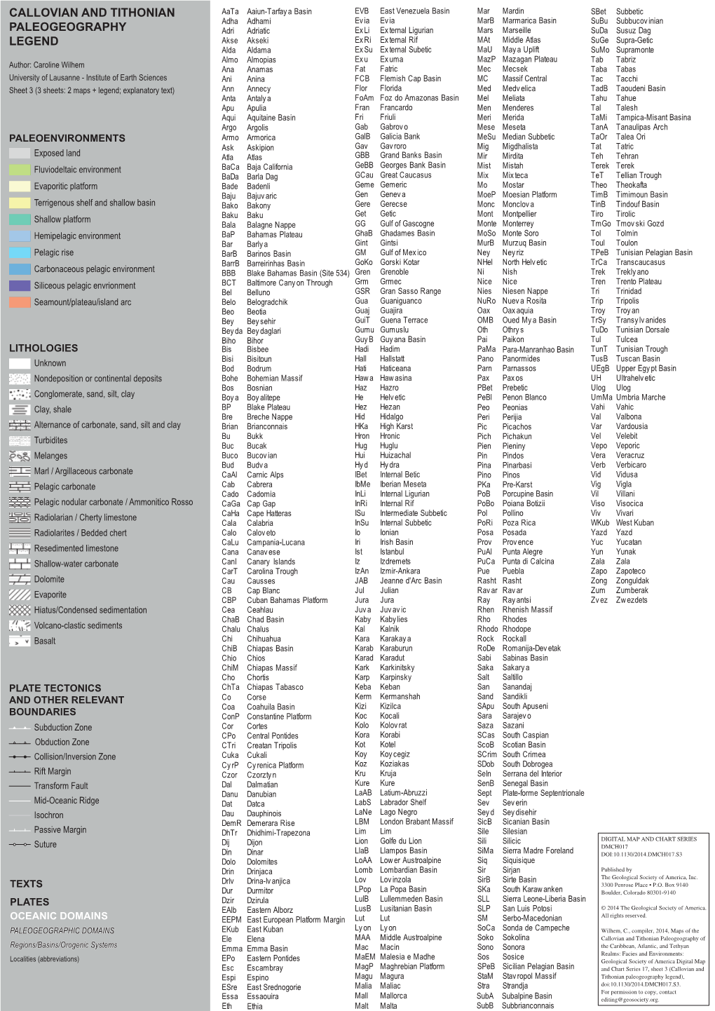 Callovian and Tithonian Paleogeography Legend (.Pdf)