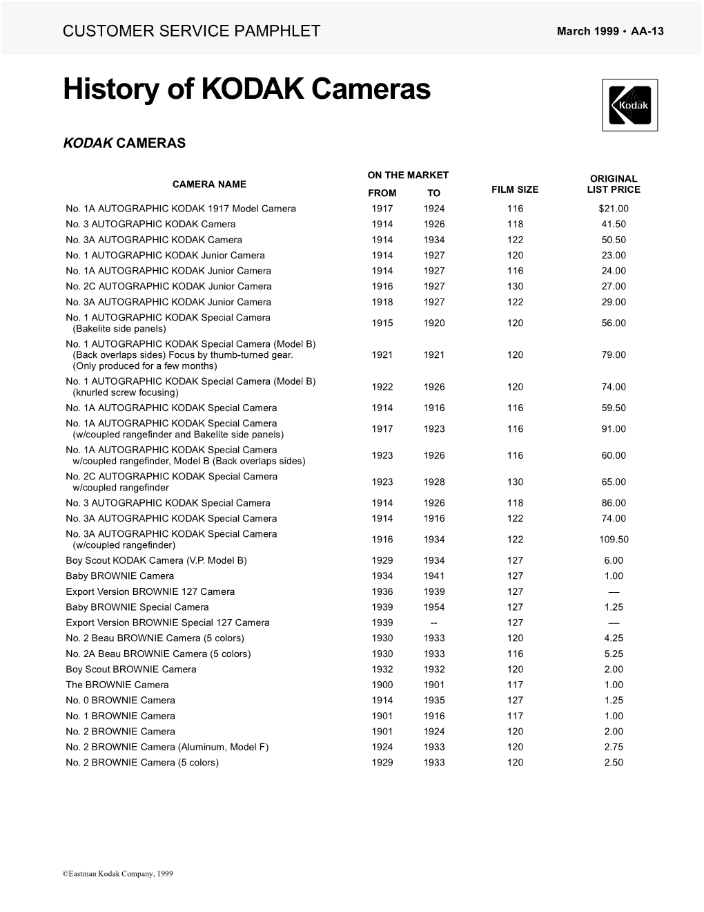 History of KODAK Cameras