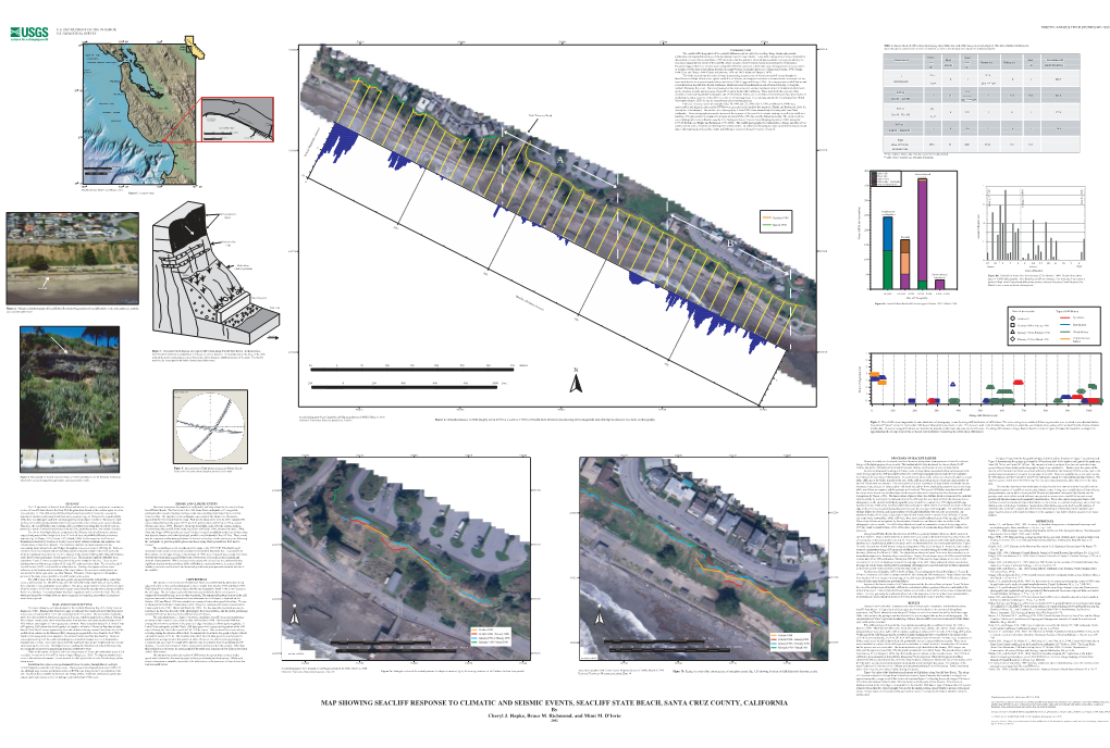 Map Showing Seacliff Response to Climatic And