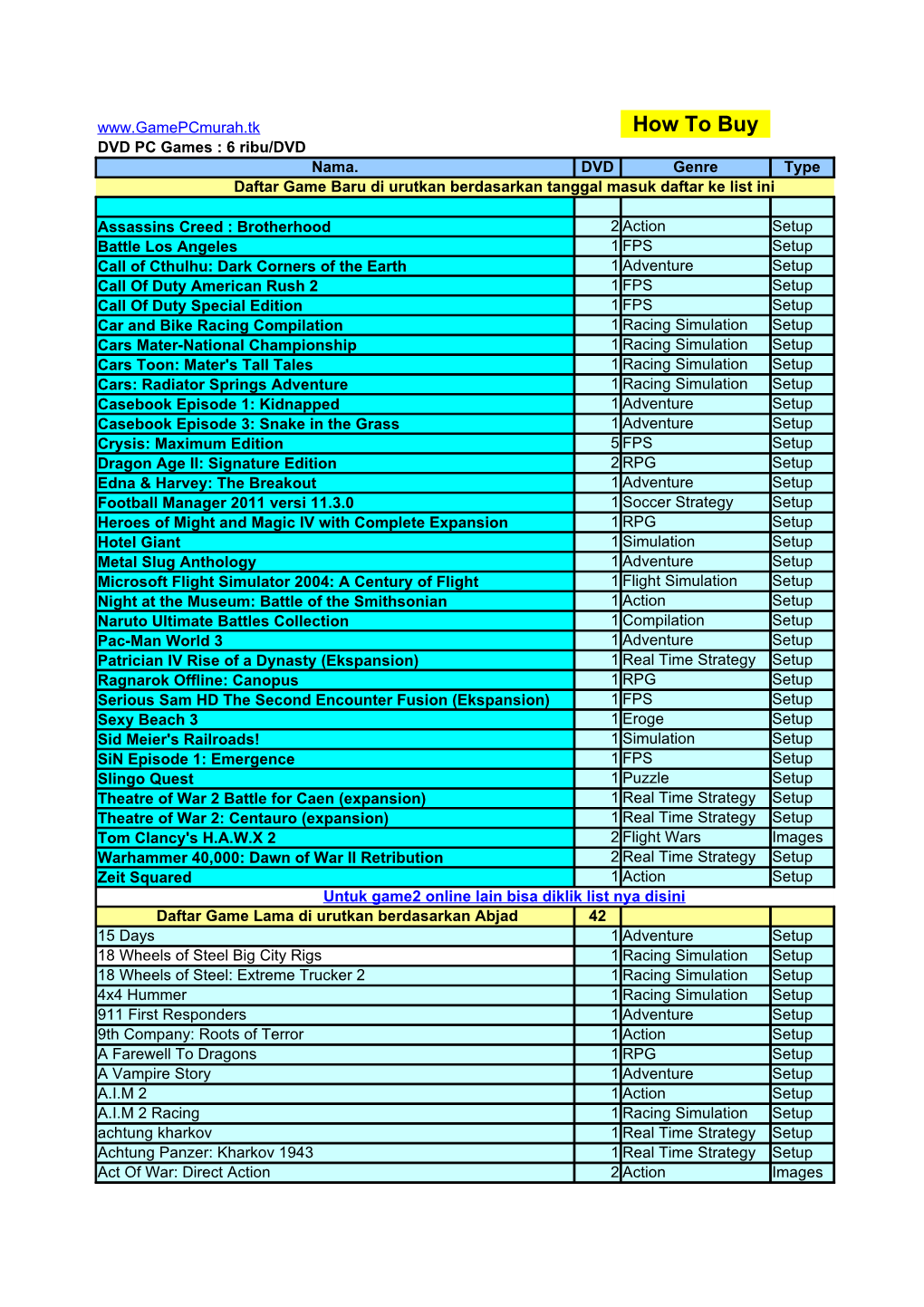 How to Buy DVD PC Games : 6 Ribu/DVD Nama