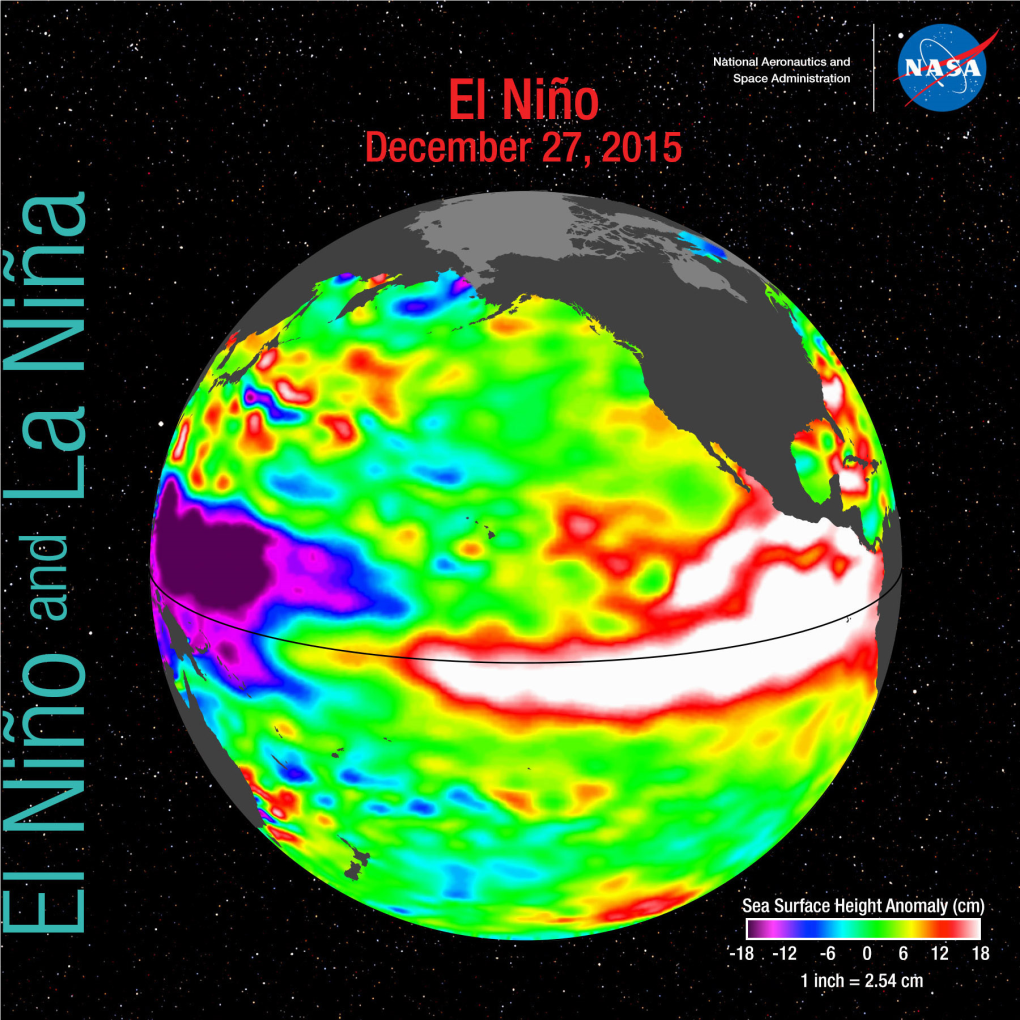 El Niño and La Niña