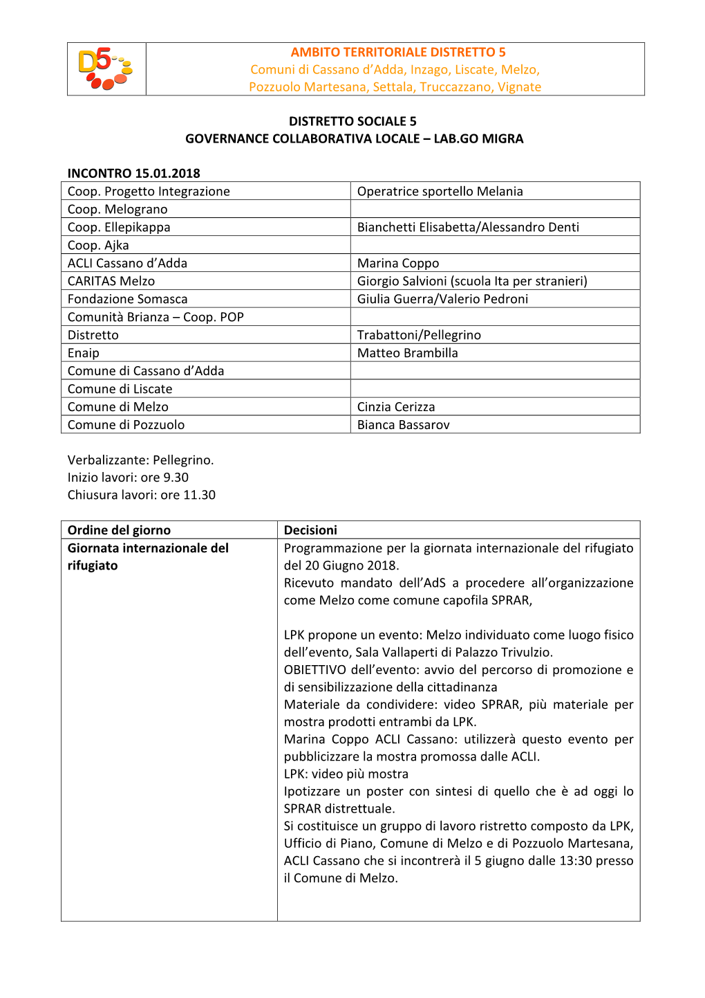 AMBITO TERRITORIALE DISTRETTO 5 Comuni Di Cassano D’Adda, Inzago, Liscate, Melzo, Pozzuolo Martesana, Settala, Truccazzano, Vignate