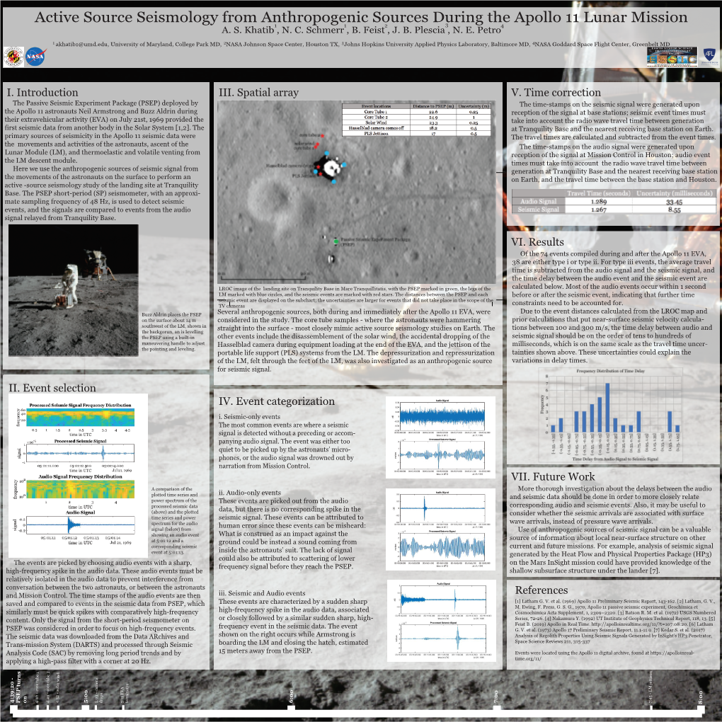 Active Source Seismology from Anthropogenic Sources During The