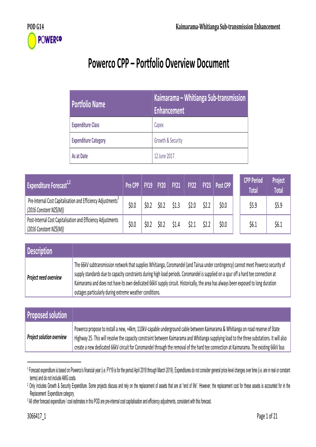 Powerco CPP – Portfolio Overview Document