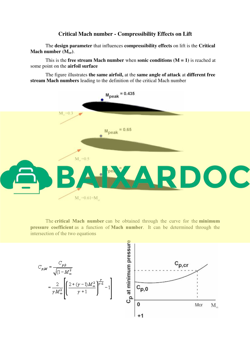 Critical Mach Number, Transonic Area Rule