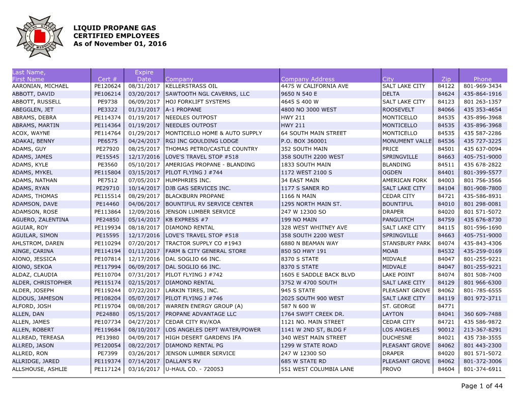 LIQUID PROPANE GAS CERTIFIED EMPLOYEES As of November 01, 2016