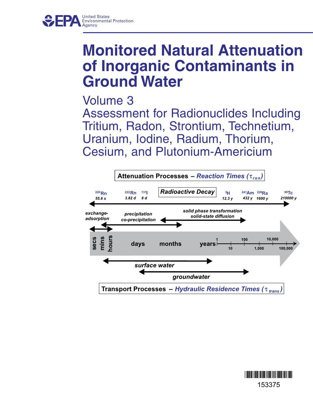 Monitored Natural Attenuation of Inorganic Contaminants in Ground