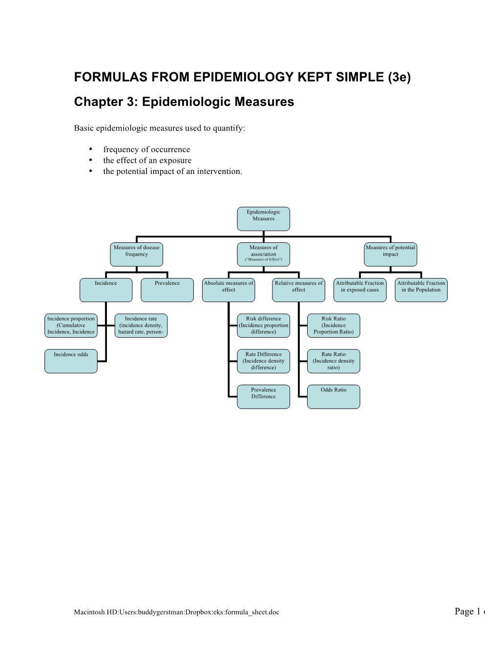 FORMULAS from EPIDEMIOLOGY KEPT SIMPLE (3E) Chapter 3: Epidemiologic Measures