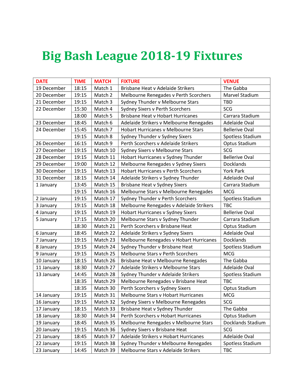 Big Bash League 2018-19 Fixtures